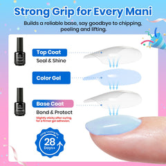 Beetles No Wipe Gel Top Coat & Base Coat Set 15ml (2 Pack) – Long Lasting Shine Finish